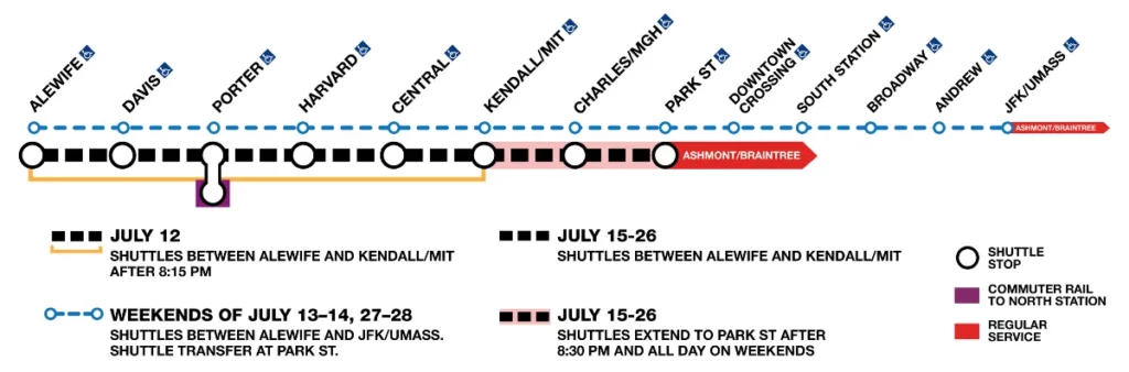MBTA Red Line July 2024 Shuttle Bus Schedule